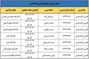 محل برگزاری امتحان فارسی کارشناسی 